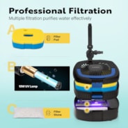 VIVOHOME 4-in-1 Pond Filter System Kits, 950 GPH Water Pump with Filter, Fountain and 13W Light Combo for Ponds up to 1585 Gallons