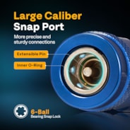 VIVOHOME Refrigerant R1234yf Quick Coupler Adapter Kit