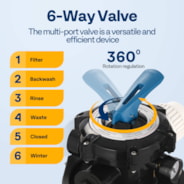 VIVOHOME 16-Inch Sand Filter Pump with Timer 3168 GPH Fits 14100 Gallons Above Ground Pool, 6 Way Valve 90.4 Pound Sand Capacity w/ 2 Adapter Conversion Kit