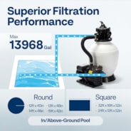 VIVOHOME Sand Filter Pump with 1/2 HP Motor, 2640 GPH w/Timer for in/Above Ground Pools up to 14,000 Gallons, 7-Way Valve with 55-Pound Sand Capacity