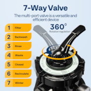 VIVOHOME 12 Inch Sand Filter Pump w/Timer, 2087 GPH Fits 7500 Gallons Above Ground Pool, 7-Way Valve 28.7 Pound Sand Capacity