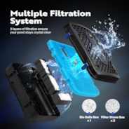 VIVOHOME All-in-One Pond Filter Fountain System Kits, 540 GPH Submersible Water Pump for Ponds up to 1060 Gallons