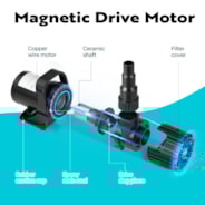 VIVOHOME 100W 1600GPH Submersible Water Pump with 180° Seamless Adjustable Nozzle and Barrier Bag for Koi Pond Waterfall Fountains Fish Tank