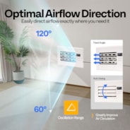 VIVOHOME 6'' x 10'' Opening Register Booster Fan with Adjustable Wind Direction Louver - 11.6" x 7.5" Vent Cover for Room, Floor, Wall - White