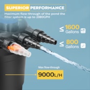 VIVOHOME Bio Pressure Pond Filter with 13W Light, Max. Flow 2380GPH Suitable for Koi Ponds up to 800 Gallons or Ornamental Ponds up to 1600 Gallons