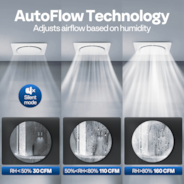 VIVOHOME AutoFlow Bathroom Exhaust Fan with Humidity Sensor (30-110-160CFM) - Energy-Saving EC Motor, Dual Insulation, Constant Airflow Technology (Install Kit, 4-in Duct Included)