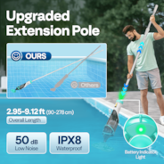 VIVOHOME Cordless Pool Vacuum with Telescopic & Extension Poles 9.12ft, 18.5 GPM Suction, 60-Min Run Time, Handheld Cleaner Rechargeable with Battery Indicator for Pools/Spas/Hot Tubs - Green