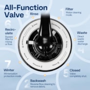 VIVOHOME Sand Filter Pump with 1/2 HP Motor, 2640 GPH w/Timer for in/Above Ground Pools up to 14,000 Gallons, 7-Way Valve with 55-Pound Sand Capacity