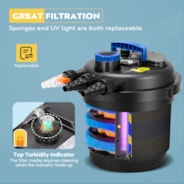 VIVOHOME Bio Pressure Pond Filter with 13W Light, Max. Flow 2380GPH Suitable for Koi Ponds up to 800 Gallons or Ornamental Ponds up to 1600 Gallons