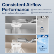 Bathroom Exhaust Fan with Energy-Saving EC Motor - 110 CFM Constant Airflow Technology, Dual Insulation, 10.2-inch Ceiling Opening (Install Kit, 4-in Duct Included)