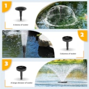 VIVOHOME All-in-One Pond Filter Fountain System Kits, 540 GPH Submersible Water Pump for Ponds up to 1060 Gallons