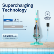 VIVOHOME Cordless Pool Vacuum with Telescopic & Extension Poles 9.12ft, 18.5 GPM Suction, 60-Min Run Time, Handheld Cleaner Rechargeable with Battery Indicator for Pools/Spas/Hot Tubs - Green