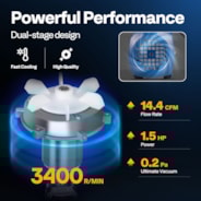 VIVOHOME 1.5HP 14.4CFM 2Stage HVAC Vacuum Pump for R134a R12 R22 R502 R410a Systems