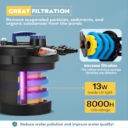 VIVOHOME Bio Pressure Pond Filter with 13W Light, Max. Flow 2380GPH Suitable for Koi Ponds up to 800 Gallons or Ornamental Ponds up to 1600 Gallons