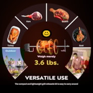 VIVOHOME 304 Stainless Steel Rotisserie Grill Kit with 120V 4W Motor