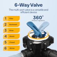 VIVOHOME 14-Inch Sand Filter Pump with Timer 2850 GPH Fits 12700 Gallons Above Ground Pool, 6 Way Valve 63.9 Pound Sand Capacity w/ 2 Adapter Conversion Kit