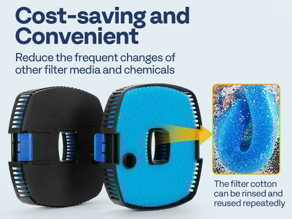 Difference Between Air Filter Foam And Cotton Air Filter