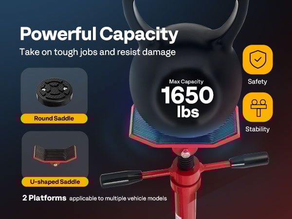 SPECSTAR Moveable Under Hoist Support Stand