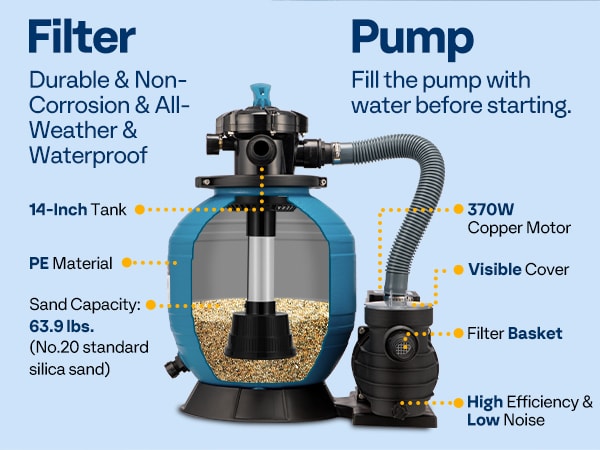 VIVOHOME 14" Sand Filter Pump 2850 GPH With Timer – For Pools Up To 12,700 Gal, Includes 6-Way Valve & Intex Adapter